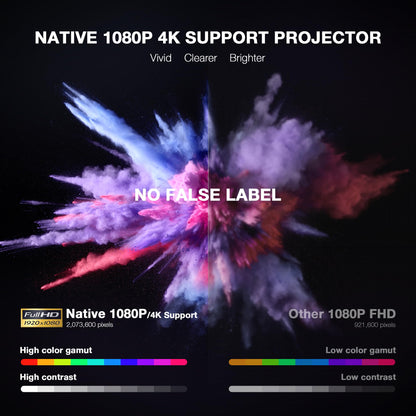 Mini Smart Projector 1080P WiFi Bluetooth Portable Home Theater